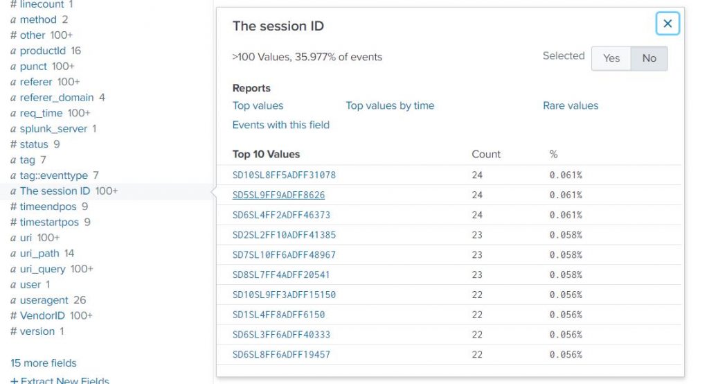 splunk tstats